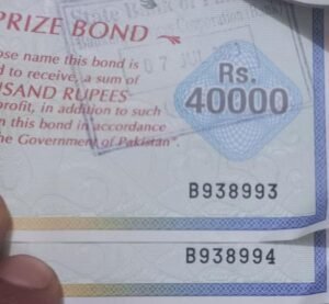40000 prize bond list 2025
