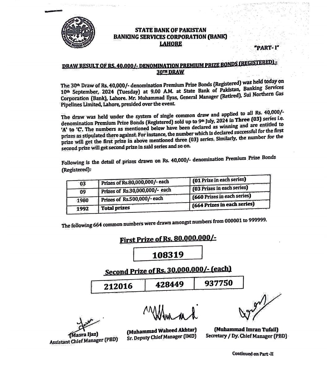 40000 Premium Prize Bond Draw Result Today - September 10, 2024