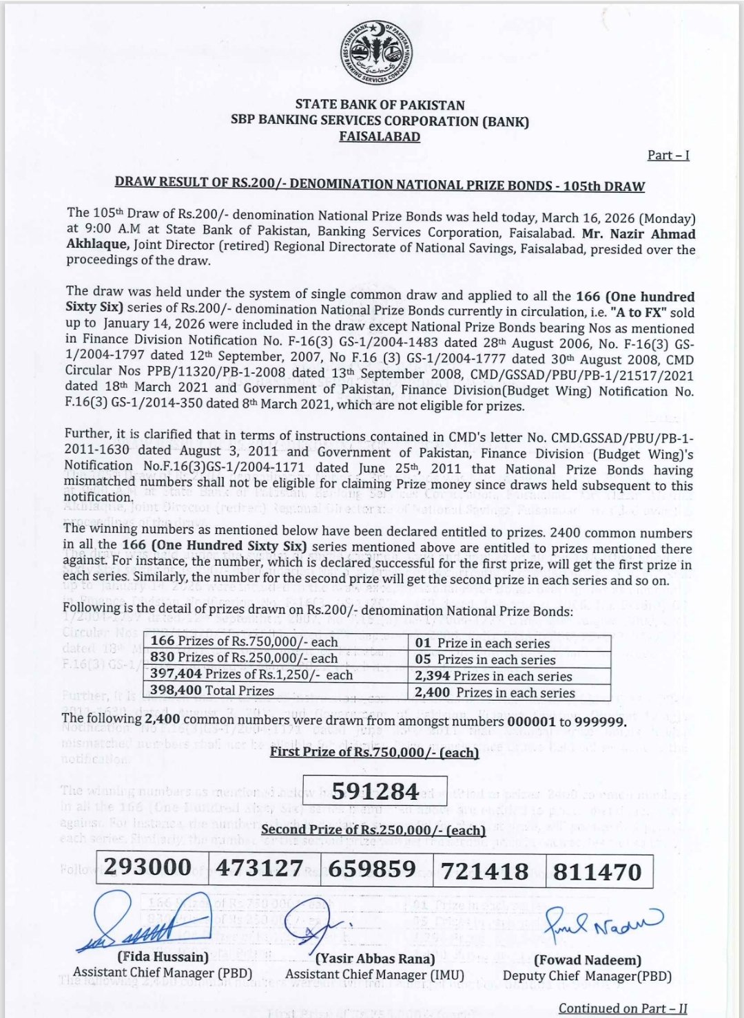 200 prize bond draw today complete list